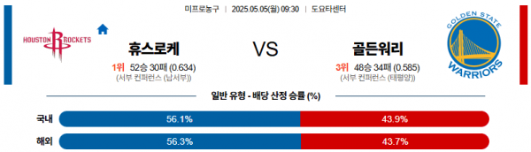 05월 05일 【 NBA 】 휴스턴 로켓츠 VS 골든스테이트 워리어스 NBA분석 무료중계 스포츠분석 관련 이미지